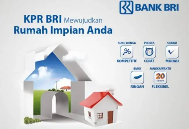 Syarat Umum Pengajuan KPR BRI